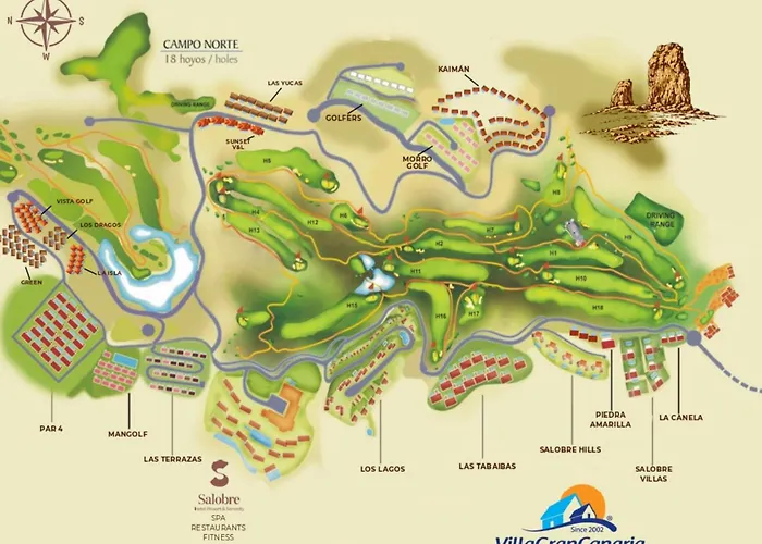 Eagle 8 By Villagrancanaria Willa